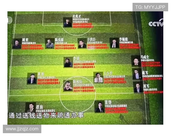 全球足球明星收入排行榜揭秘谁是最赚钱的球员